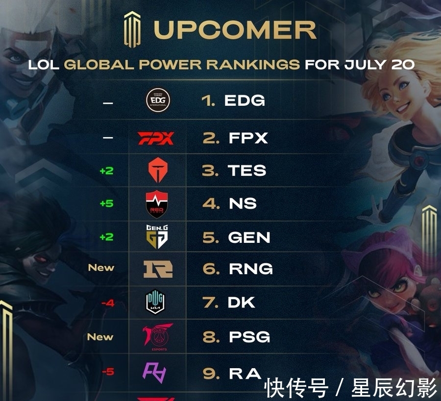 连冠