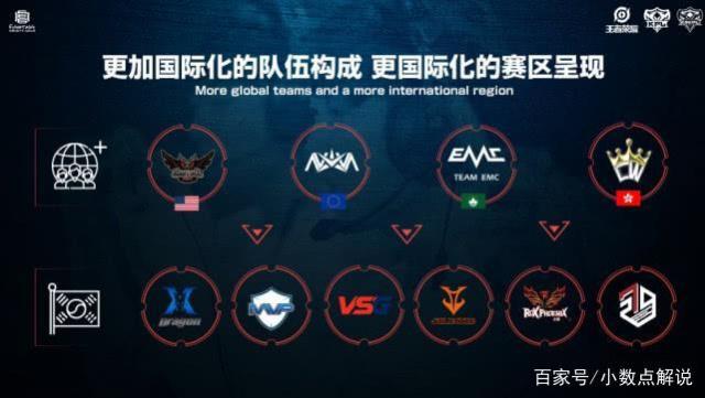 年星都是备 年星都是备