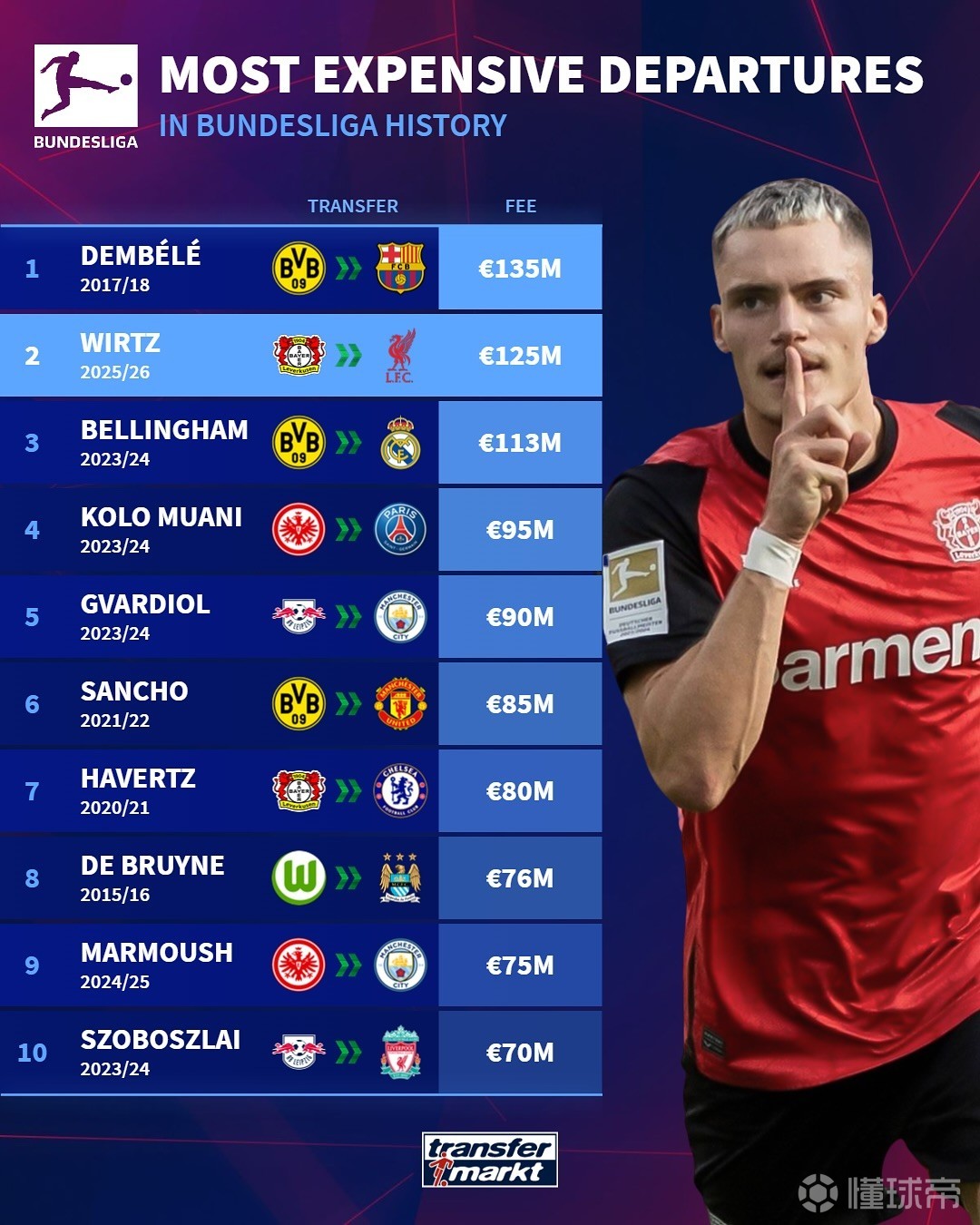 成为队内外 成为队内外