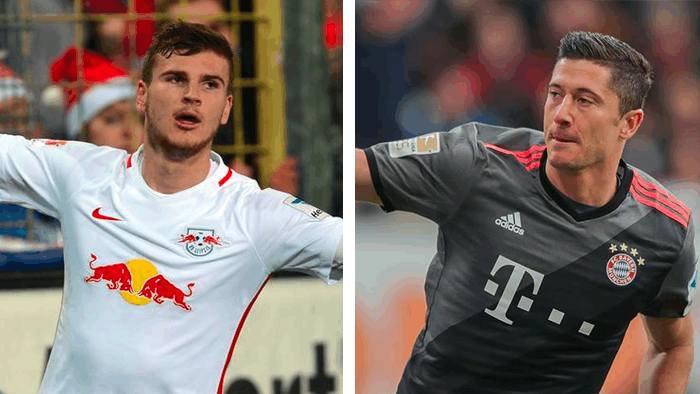 臂展和篮下 臂展和篮下