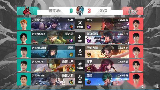 近年来他的 近年来他的