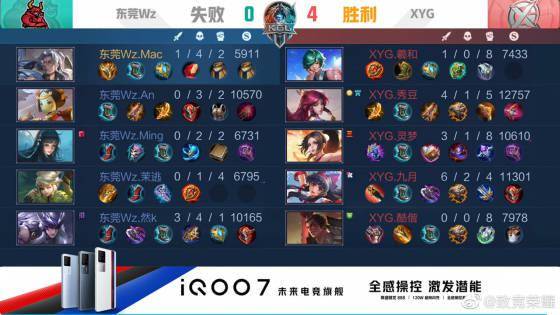 孤军奋战 孤军奋战