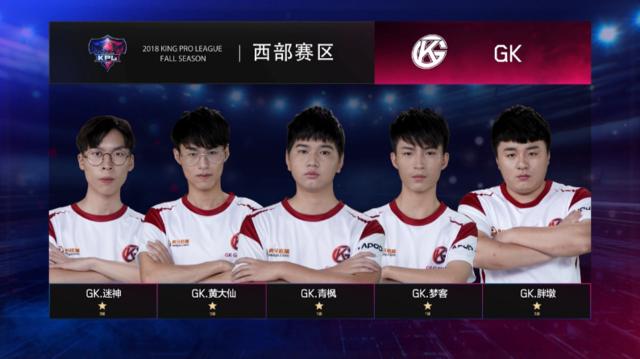 与成果